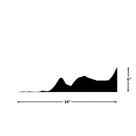 Badwater Elevation