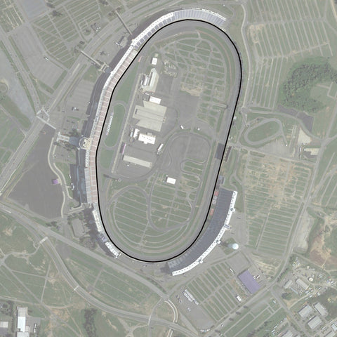 Charlotte Motor Speedway