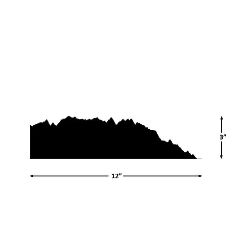 Comrades Marathon Elevation