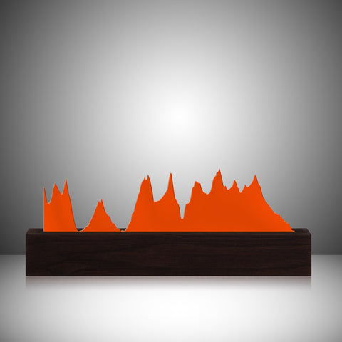 Haute Route - Elevations