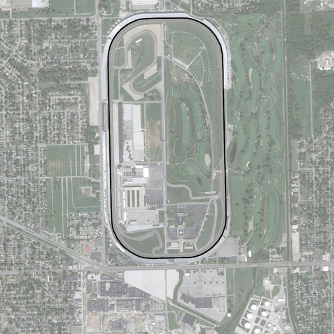 Indianapolis Motorspeedway