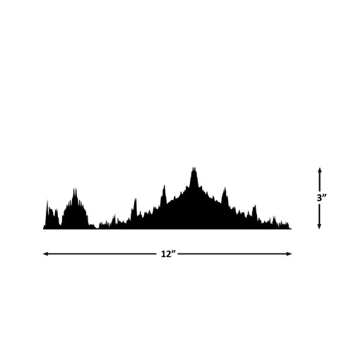 RBC Gran Fondo Banff Elevation