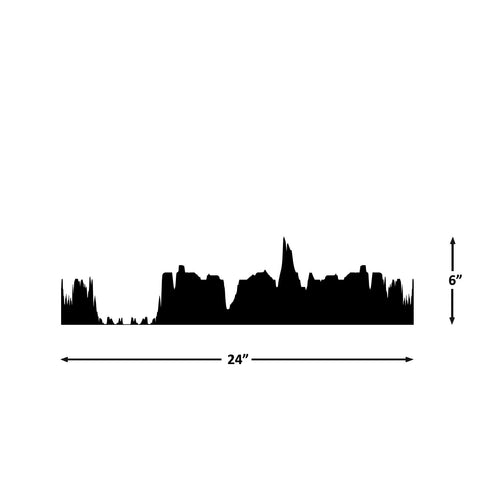 RBC Gran Fondo Niagara Falls Elevation