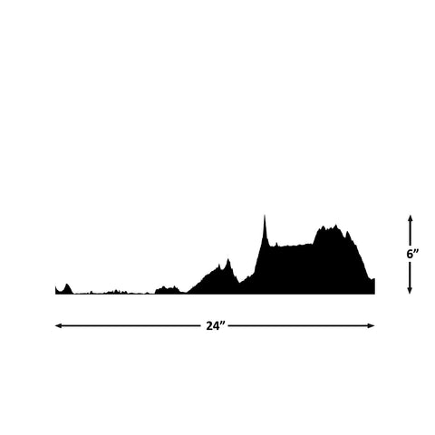 Spartathlon Elevation