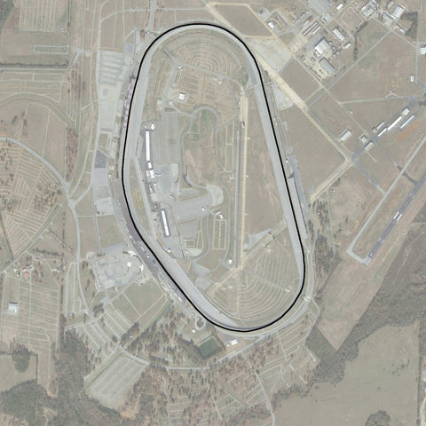 Talladega Superspeedway